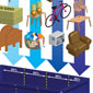 Capacity Illustration